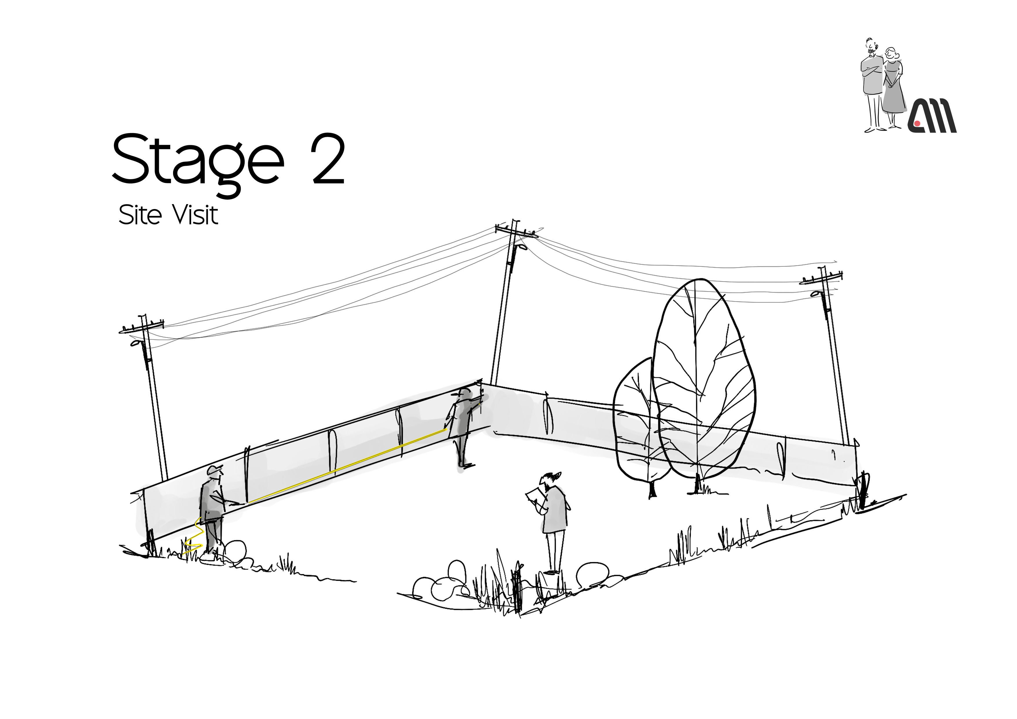 Stage 2 – Site Visit & Measurement